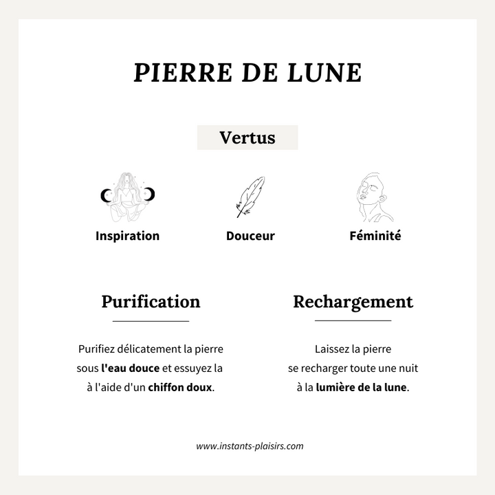 Charm "Lili" pierre de lune plaqué or-Breloques et pendentifs-Instants Plaisirs • Bijoux-Instants Plaisirs | Bijoux