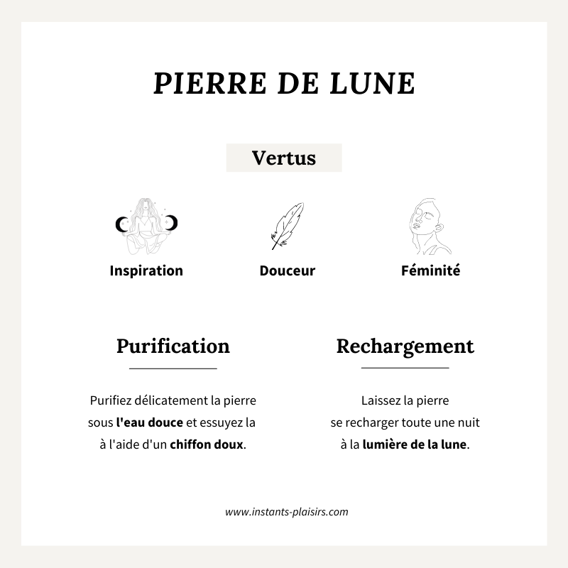 Charm "Pierre de Lune" rond plaqué or-Breloques et pendentifs-Instants Plaisirs • Bijoux-Instants Plaisirs | Bijoux
